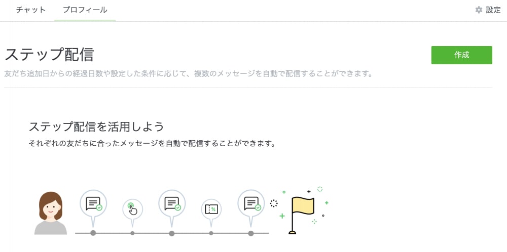 LINE公式アカウント(旧LINE@)の「ステップ配信」機能を試してみた